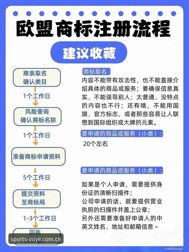 5个常见注册登录错误及避坑方法——欧耶体育平台用户体验升级指南