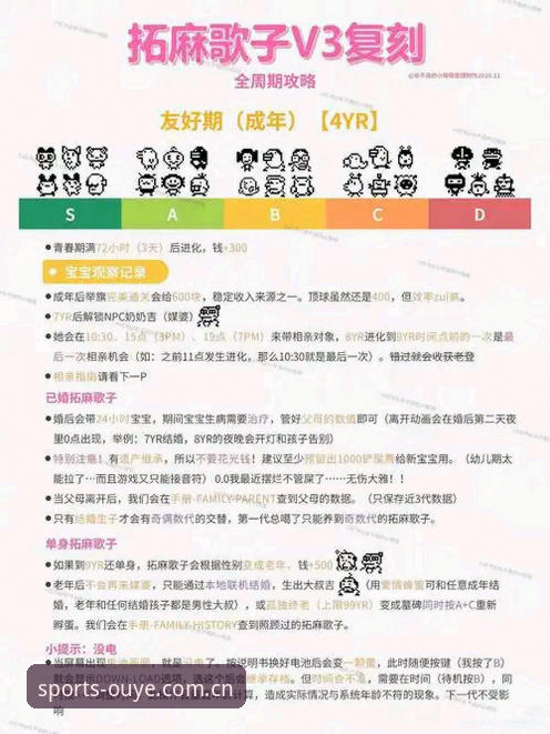 欧耶体育V3新版注册使用技巧 掌握欧耶体育V3新版注册使用技巧的7个关键点——一个200场竞猜用户的手记